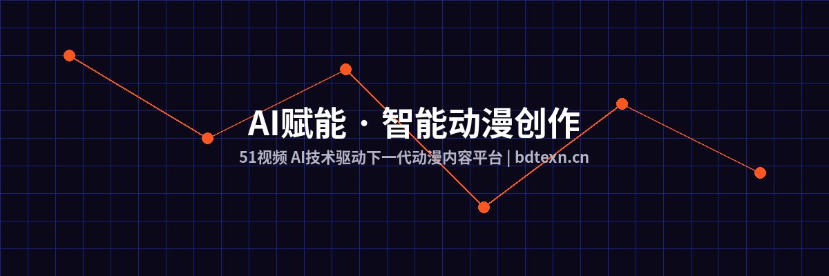 四虎AI动漫