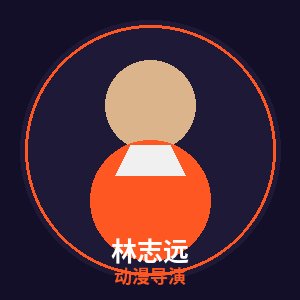 四虎动漫导演林志远